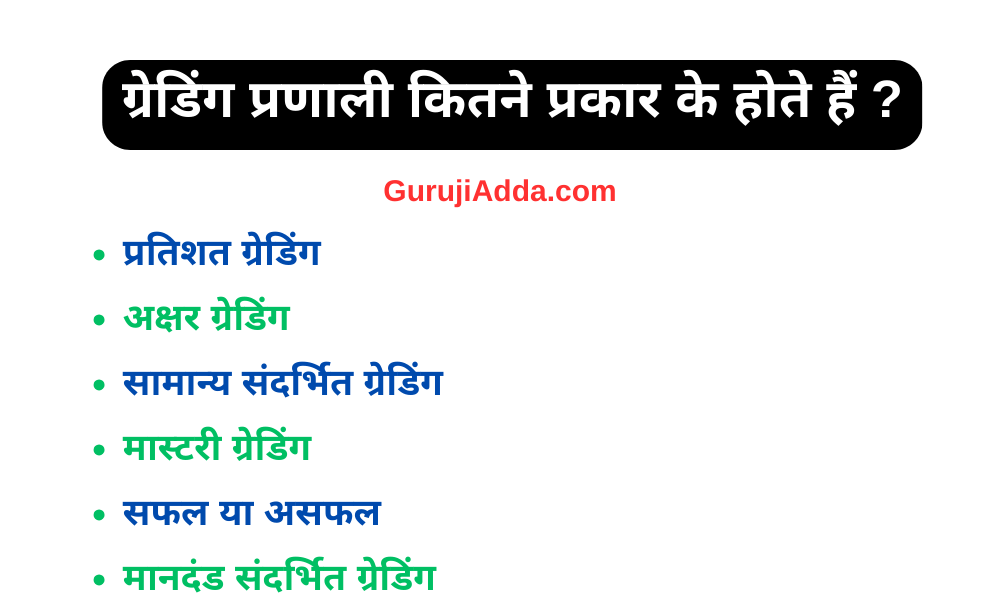 What Is Grading System In Hindi